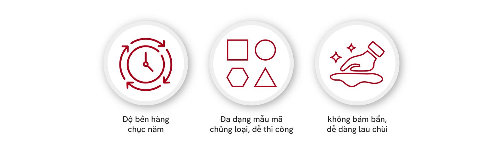 So sánh Laminate&Kim loại&Đá_Ưu điểm Đá