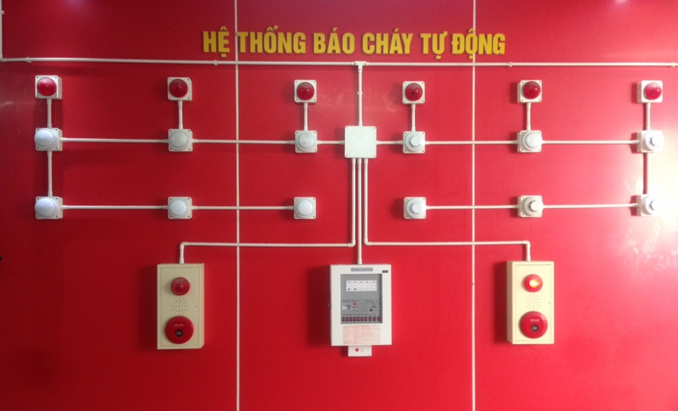 Hệ thống báo cháy, nổ tự động