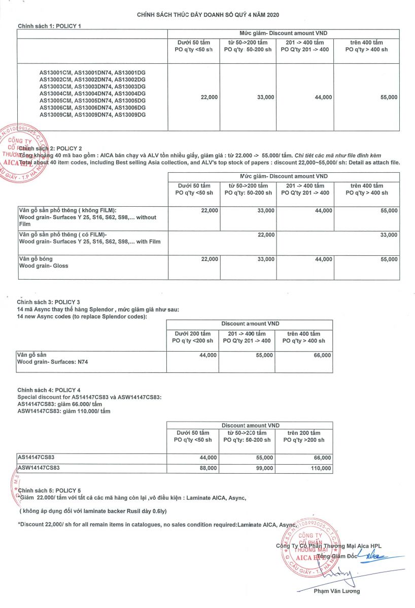 khuyến mại Laminate 2020